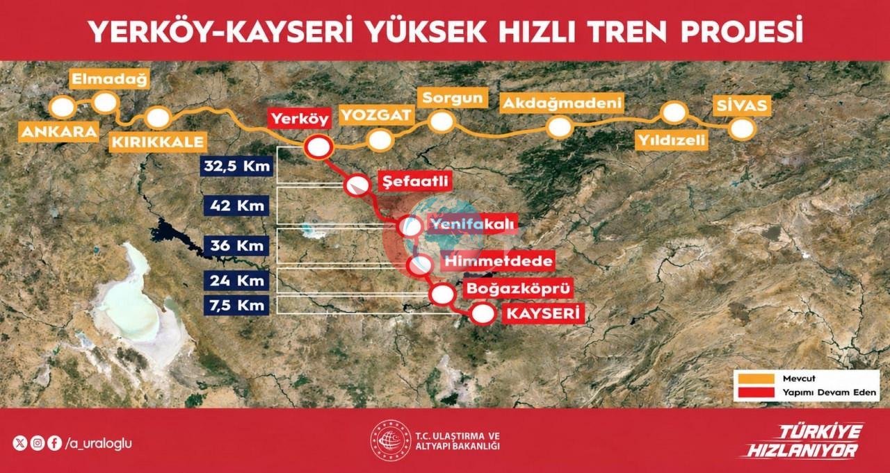 Yerköy-Kayseri Yüksek Hızlı Tren Hattı'nda fiziki ilerleme yüzde 50'yi aştı - görsel 2