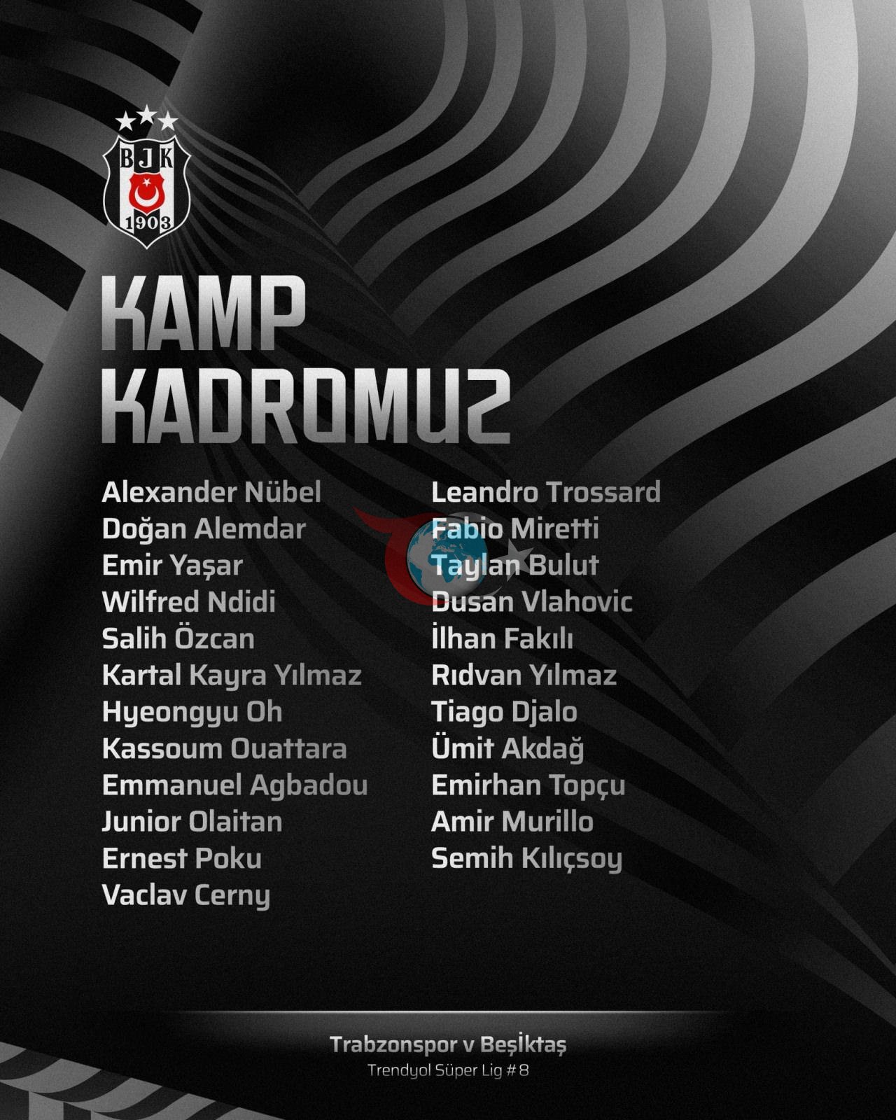 Beşiktaş'ın Trabzonspor Maçı Kamp Kadrosu Açıklandı: Dusan Vlahovic Kadroda