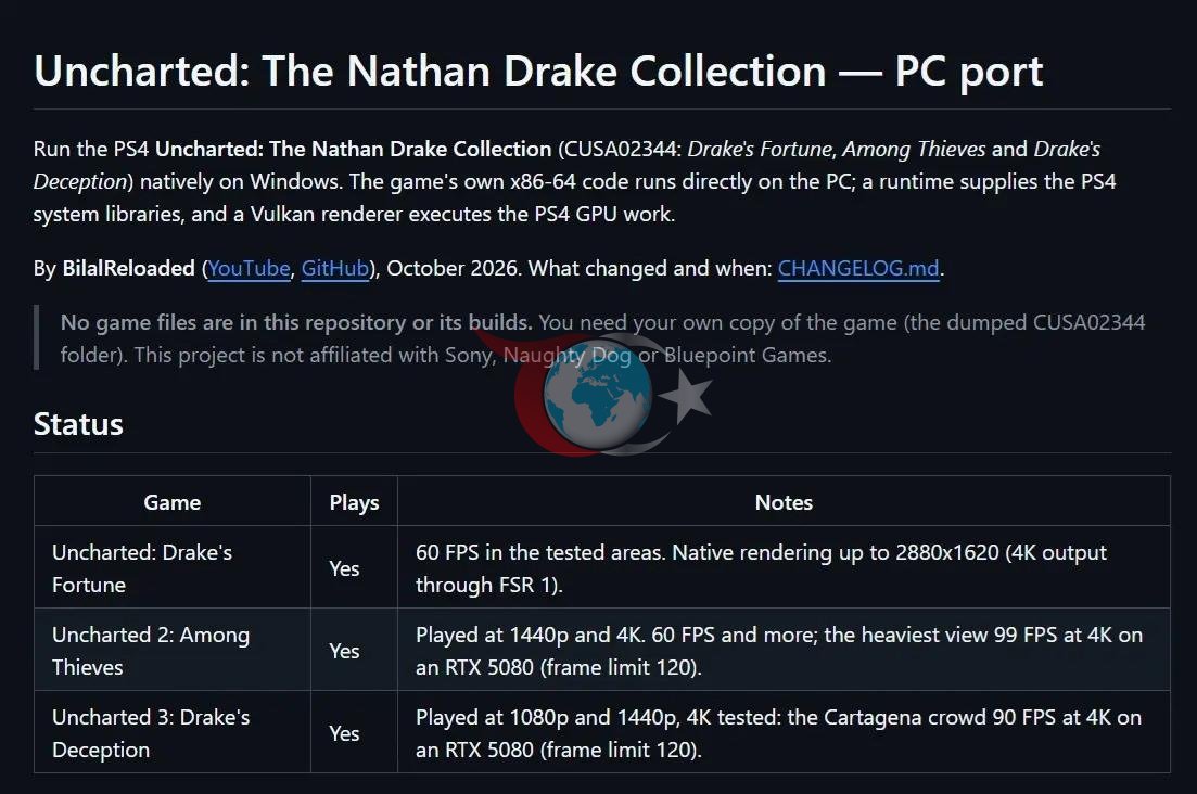 Uncharted Nathan Drake Koleksiyonu bağımsız geliştiricilerle PC platformunda 120 FPS hızına ulaştı