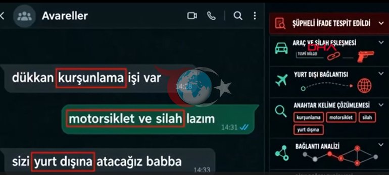 Daltonlar suç örgütünün mesajlaşma grubu deşifre edildi Sosyal medyadan tetikçi ağı kurmuşlar