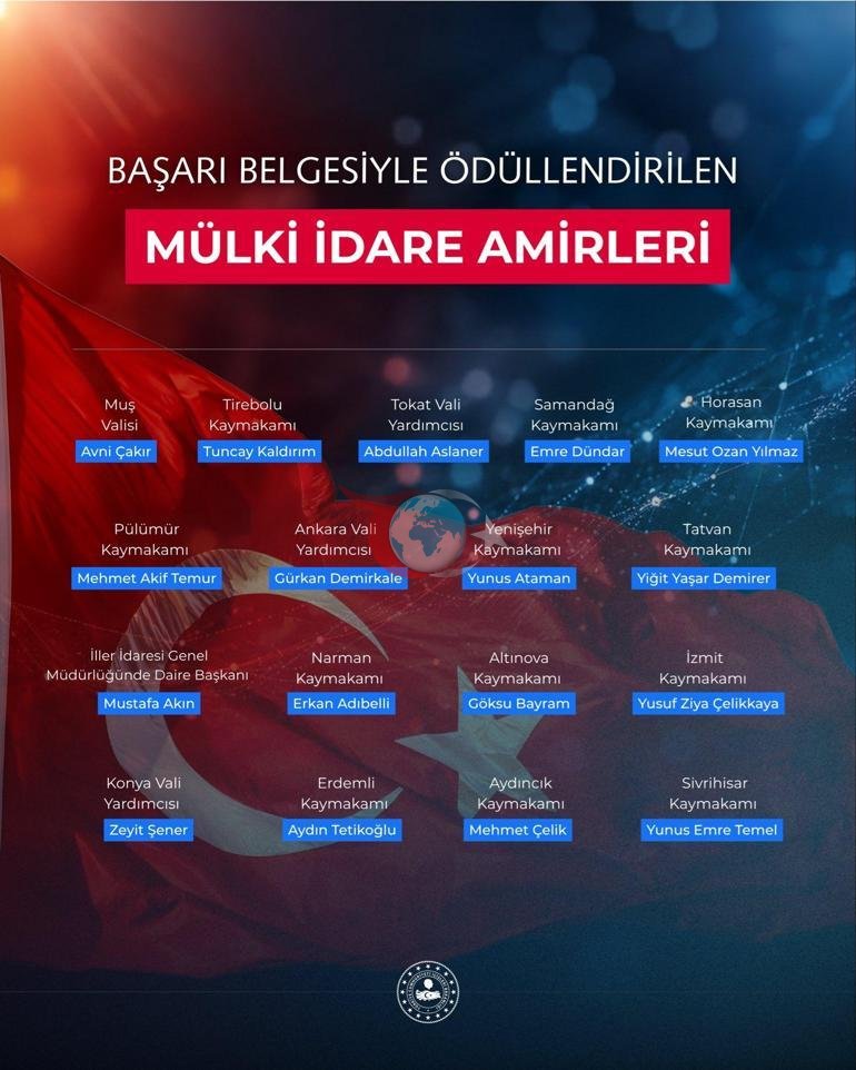 Bakan Çiftçi, 17 mülki idare amirine başarı belgesi verdi