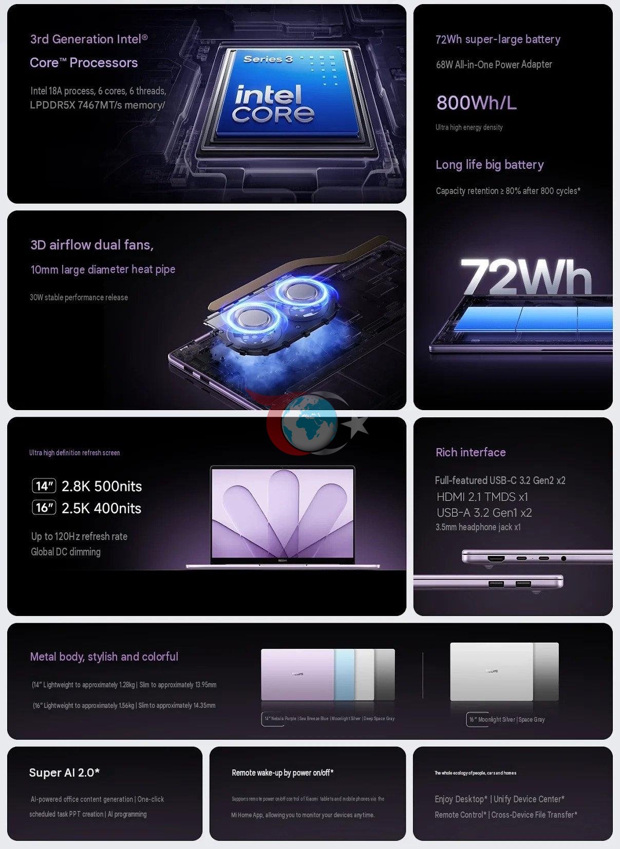 Xiaomi Redmi Book 2027 Serisini Tanıttı: 20 Saati Aşan Pil Ömrü ve Yeni İşlemcilerle Geliyor