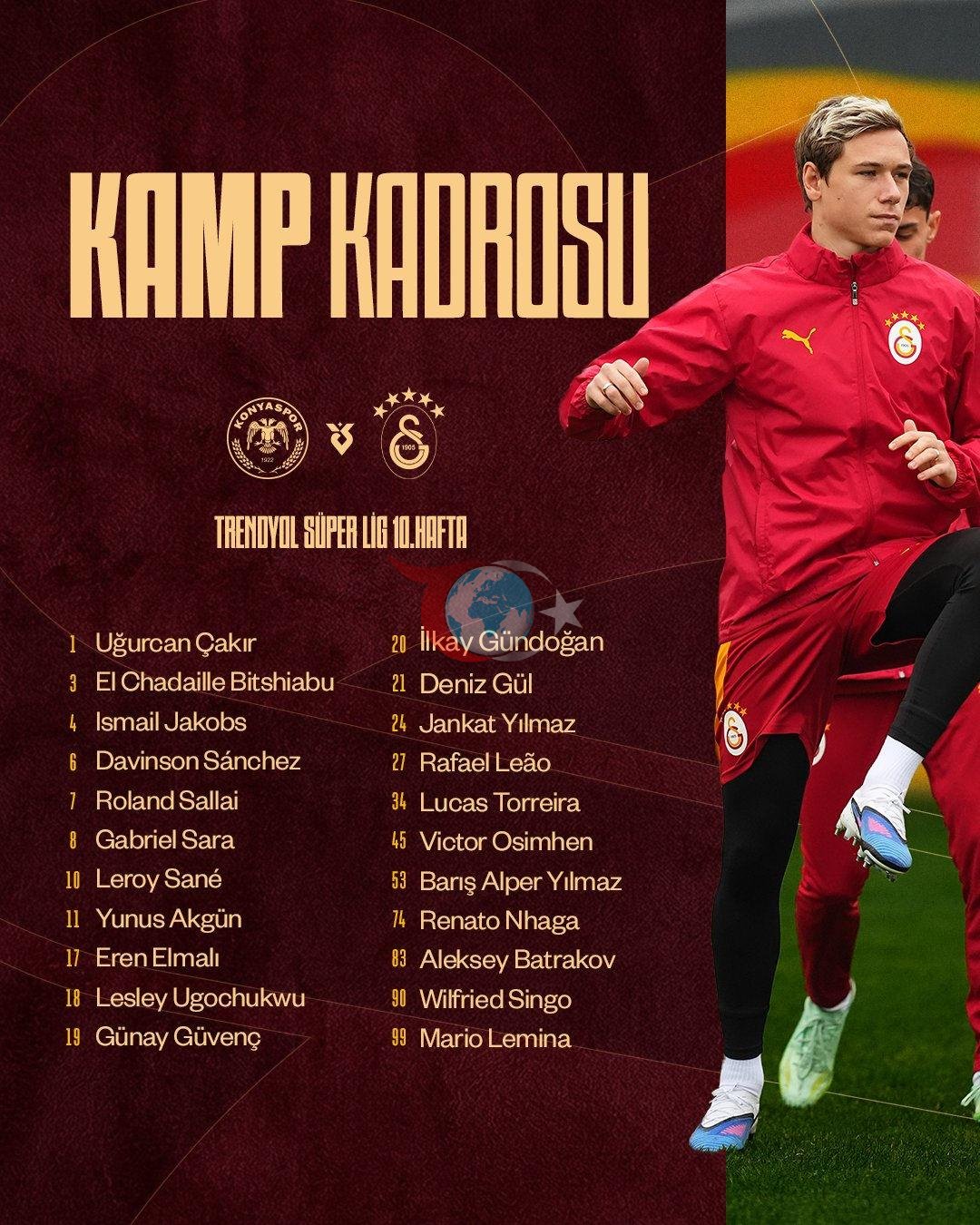 Galatasaray'ın TÜMOSAN Konyaspor Maçı Kamp Kadrosu Açıklandı