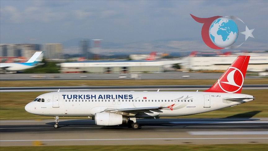 Airbus A320 Uçakları İçin Güvenlik Bildirimi: THY ve AJet Tedbir Aldı