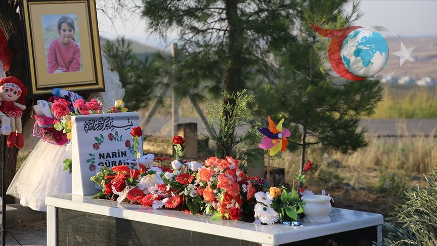 Acımasız Cinayet: Narin Güran Olayının Detayları ve Sonuçları