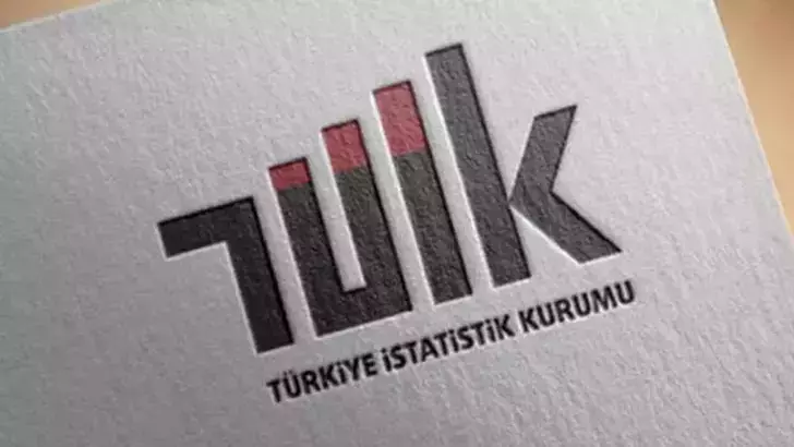 Yurt Dışı Üretici Fiyat Endeksinde Ağustos 2025 Artışı