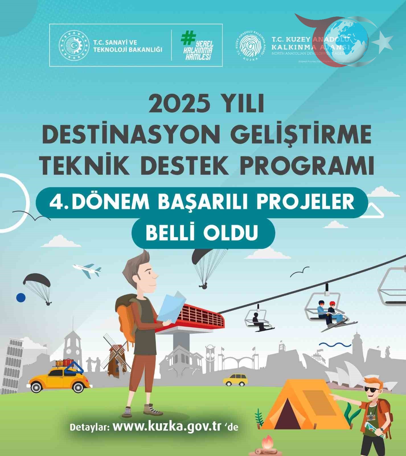 Kuzey Anadolu Kalkınma Ajansı'nın 2025 Destinasyon Geliştirme Programı'nda Yeni Desteklenen Projeler Açıklandı